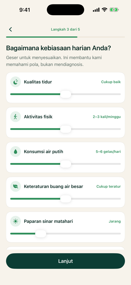 Kebiasaan harian