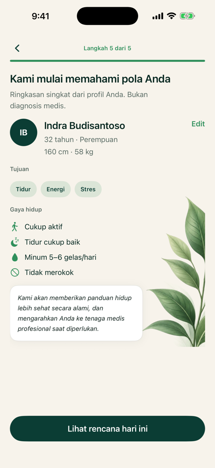 Ringkasan pola