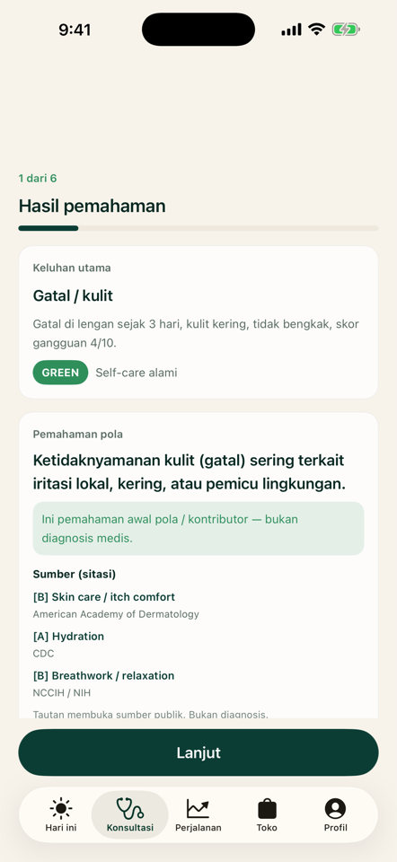 Hasil gatal