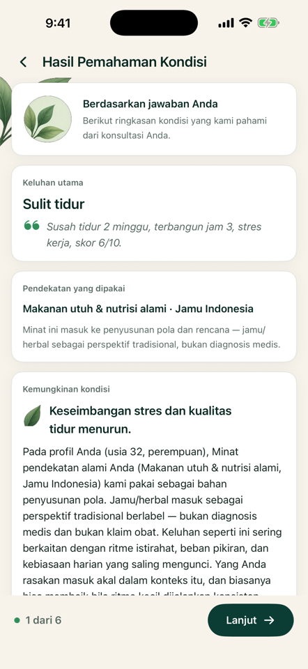 Hasil tidur