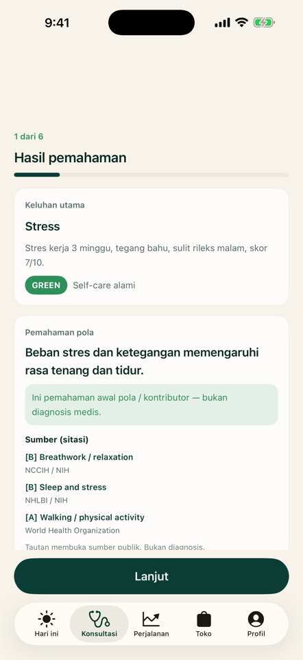 Hasil stres