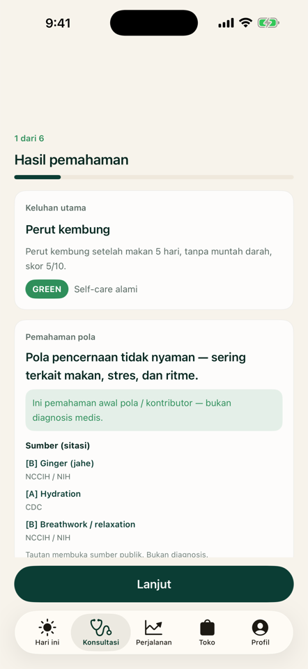 Hasil kembung