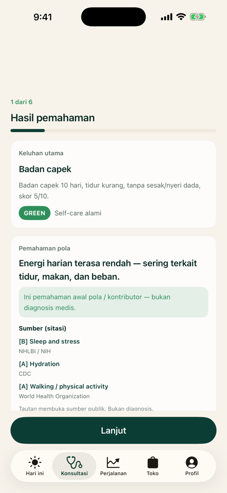 Hasil capek
