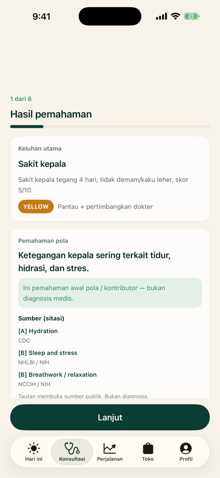 Hasil kepala