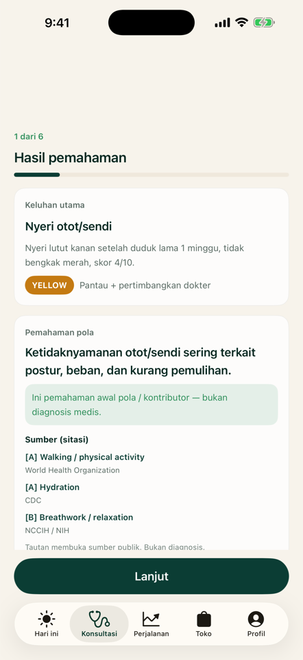 Hasil nyeri