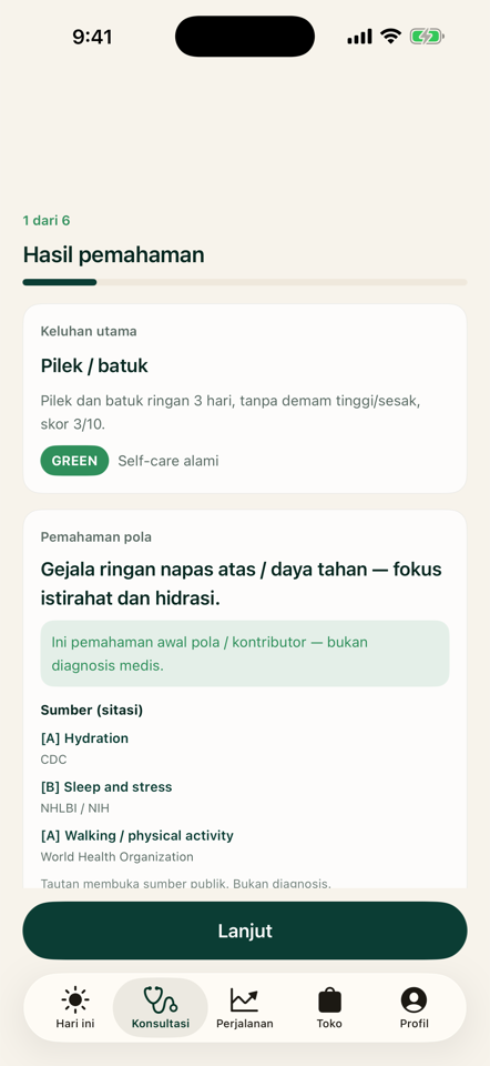Hasil pilek