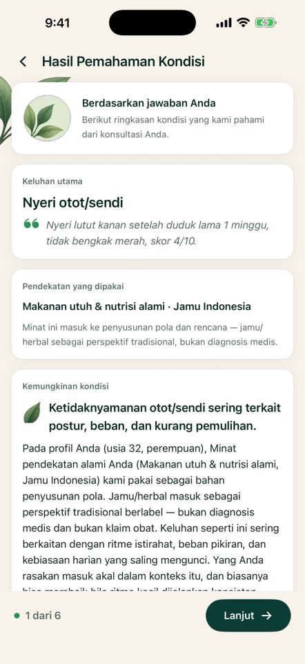 Hasil nyeri
