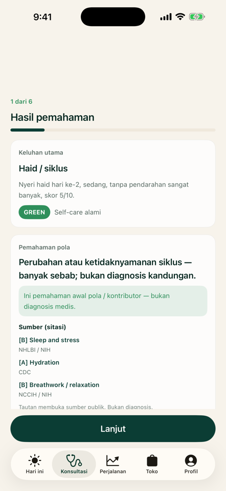 Hasil haid