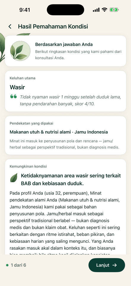 Hasil wasir