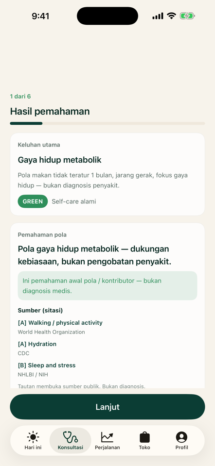 Hasil metabolik