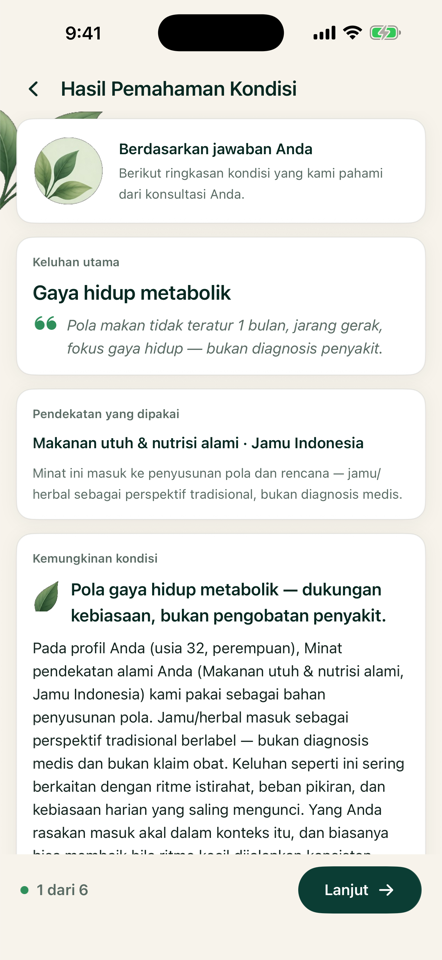 Hasil metabolik