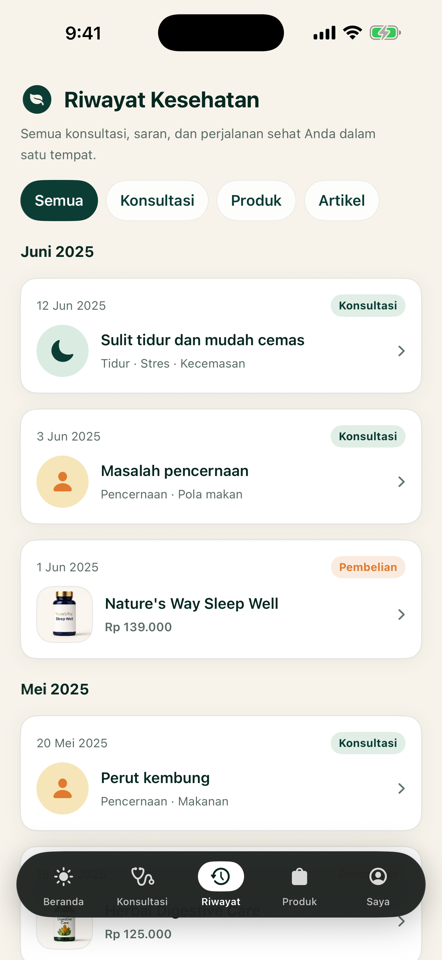 Riwayat Kesehatan